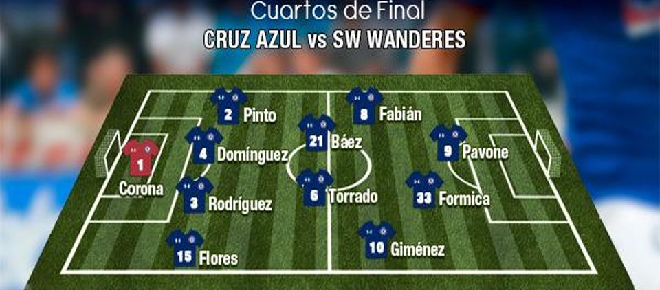 Alineaciones para el Cruz Azul vs Western Sydney Wanderers Alineaciones para el Cruz Azul vs Western Sydney Wanderers