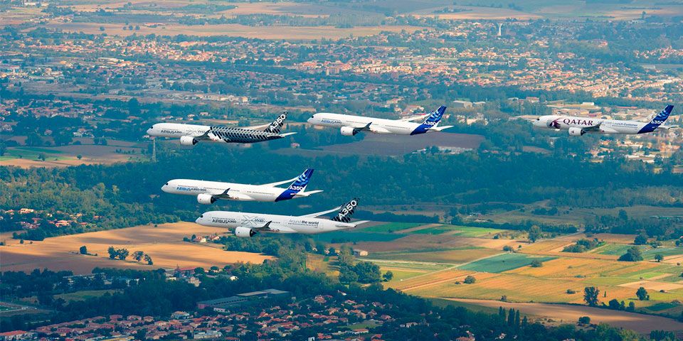 ¿Cuánto cuesta un avión?