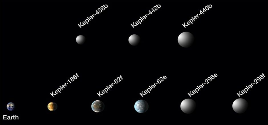 La NASA descubre ocho nuevos planetas La NASA descubre ocho nuevos planetas
