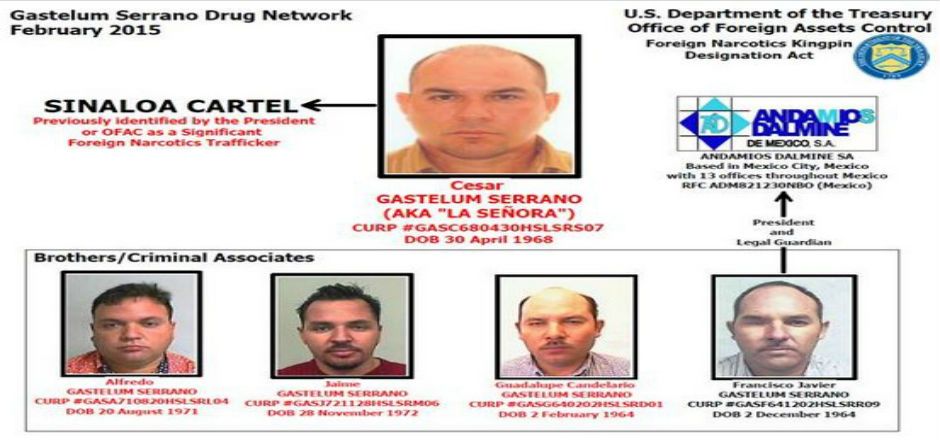 Departamento del Tesoro incluye a mexicano en su lista de narcotr&aacute;ficantes