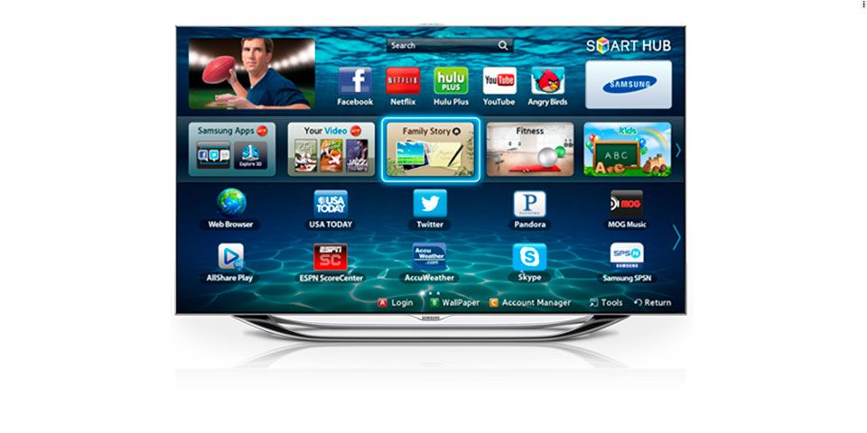 ¿Es tu Smart TV una espía? ¿Es tu Smart TV una espía?