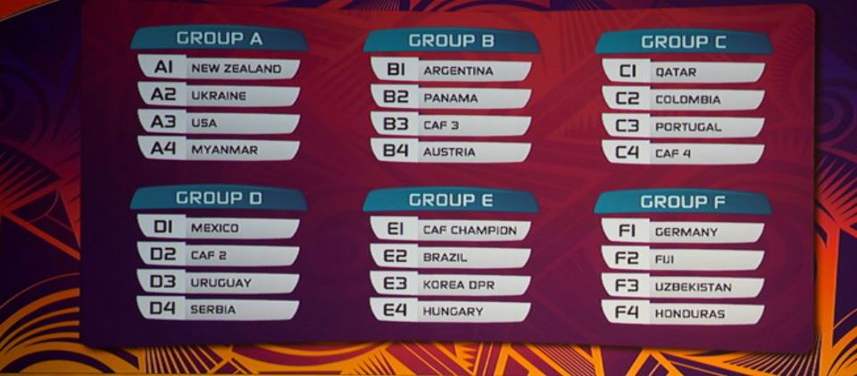 La sub 20 conoce a sus rivales de la Copa del Mundo La sub 20 conoce a sus rivales de la Copa del Mundo