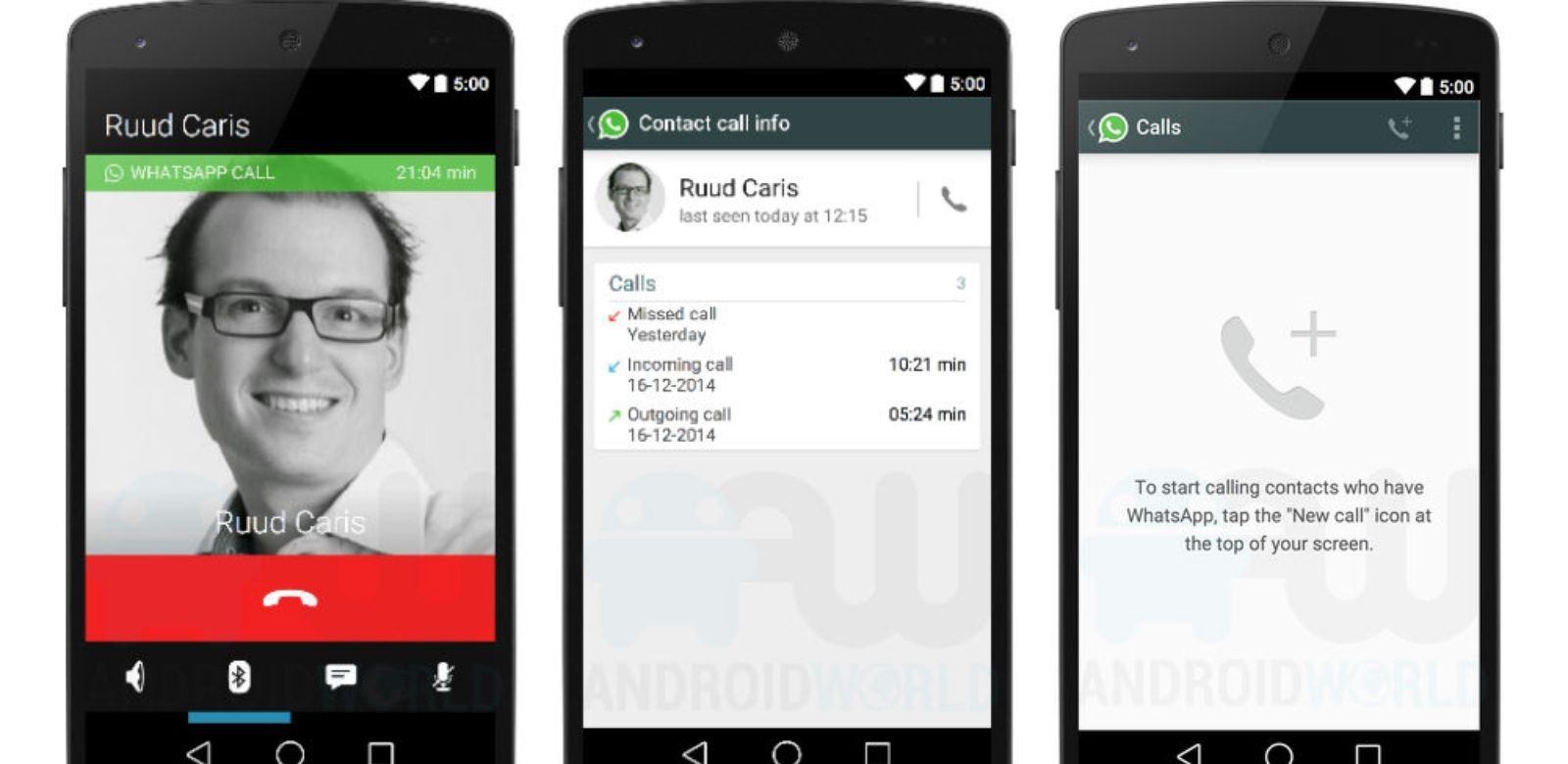 Lo que cuesta llamar por WhatsApp (sin usar Wi-Fi) Lo que cuesta llamar por WhatsApp (sin usar Wi-Fi)