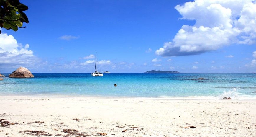 Las mejores playas del mundo