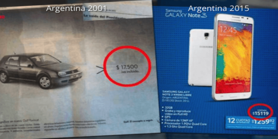 La inflación en Argentina explicada en una foto La inflación en Argentina explicada en una foto