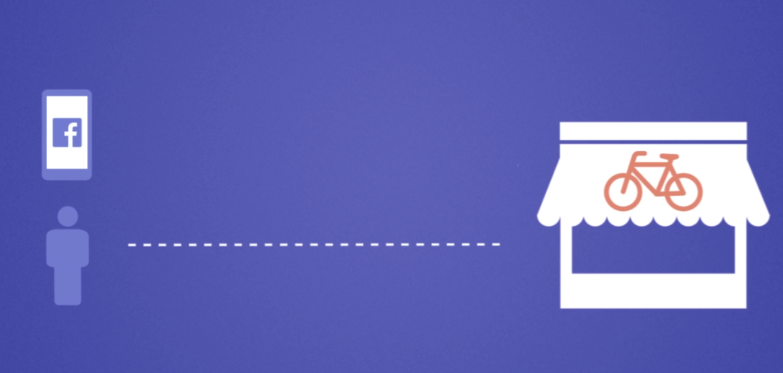 Facebook permitirá los mensajes privados entre usuarios y empresas