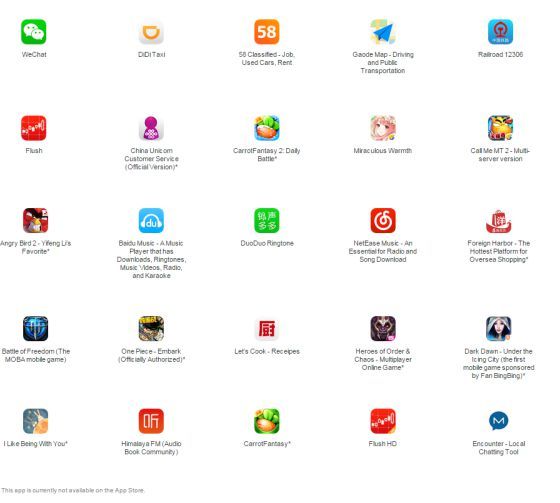 Apple publica las 25 apps infectadas con malware Apple publica las 25 apps infectadas con malware