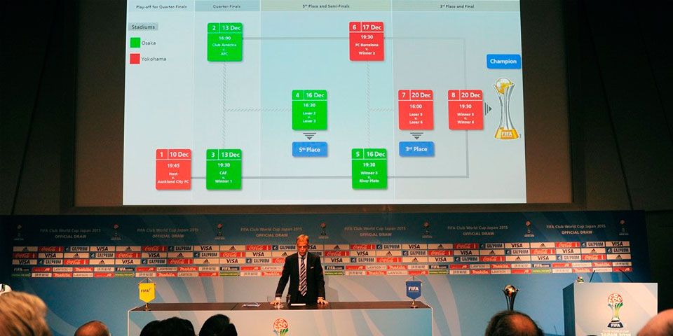 América jugaría contra Barcelona en Mundial de Clubes