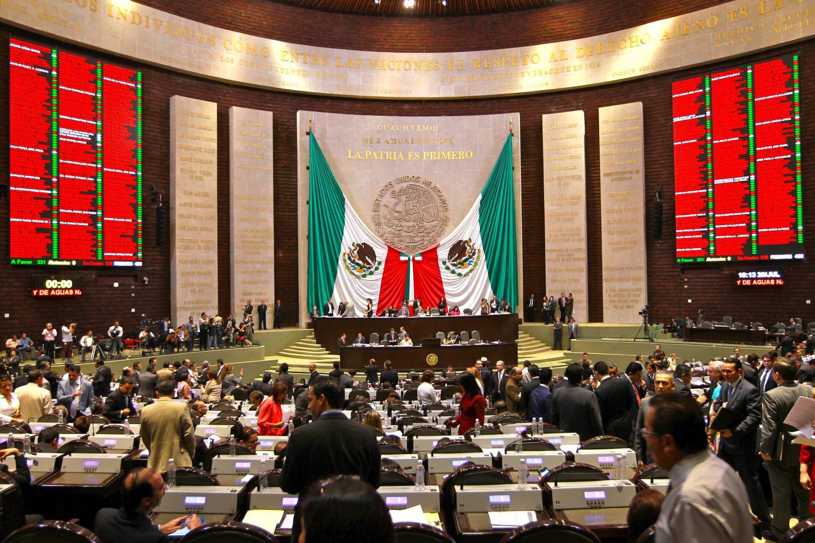 Aprueban Diputados Ley Federal De Derechos