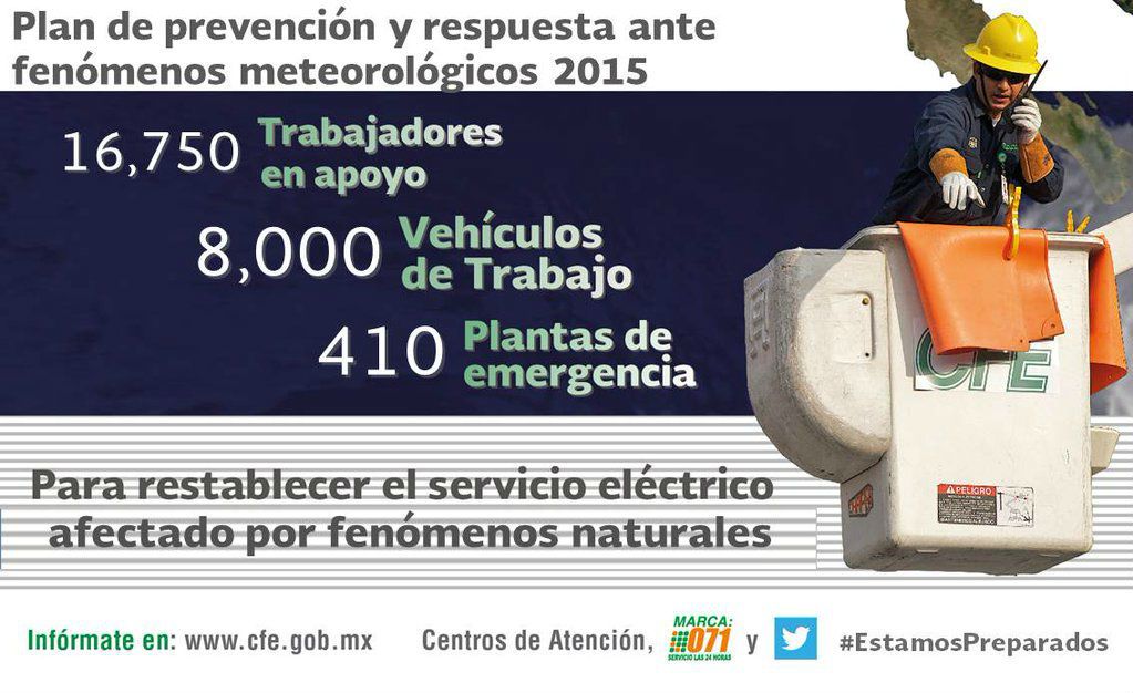 CFE restablece servicio al 50% de los afectados por Patricia - CFE