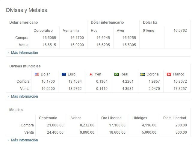 Cierra el dólar a $16.80 en bancos capitalinos - Dolar-Banamex-8-de-octubre