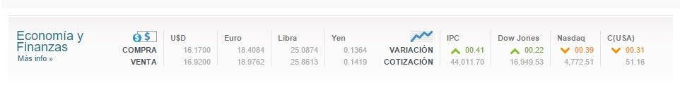 Venden dólar en 16.93 pesos - banamex3