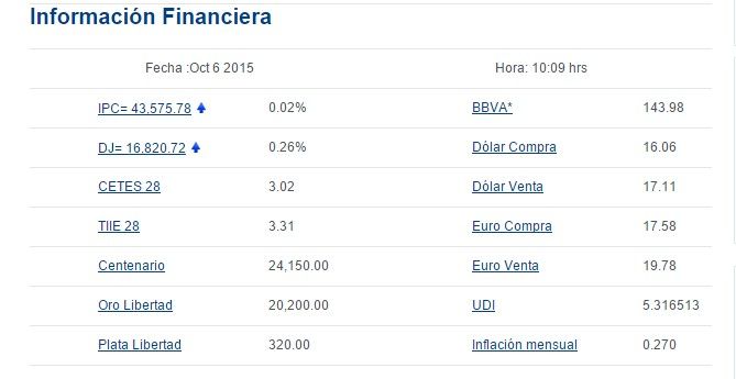 Venden dólar en 17.11 pesos - bancomer2