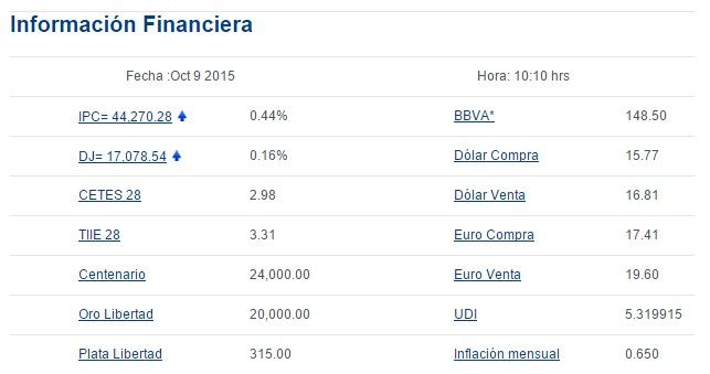 Venden dólar en 16.81 pesos - bancomer4