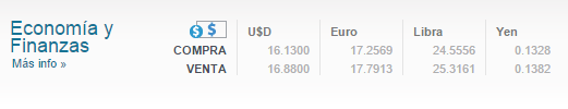 Dólar se vende en 16.89 pesos - Cotización-Banamex-27-11-2015