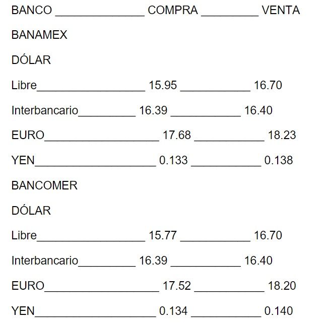 Dólar cede terreno al peso: se vende en 16.70 pesos - Dólar-Notimex-03-Nov