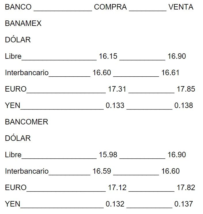 Cierra dólar en 16.90 pesos - El-Dolar-Notimex-27-Nov