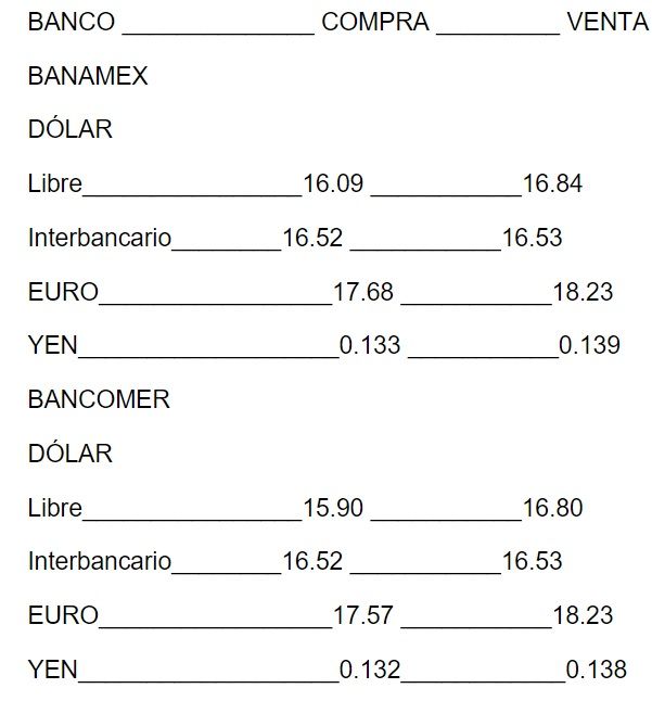Dólar gana terreno; se vende en 16.84 pesos - El-Dolar-Notimex-4-Nov