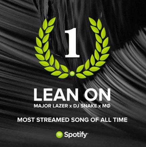 "Lean on” la canción más escuchada de Spotify - spotify