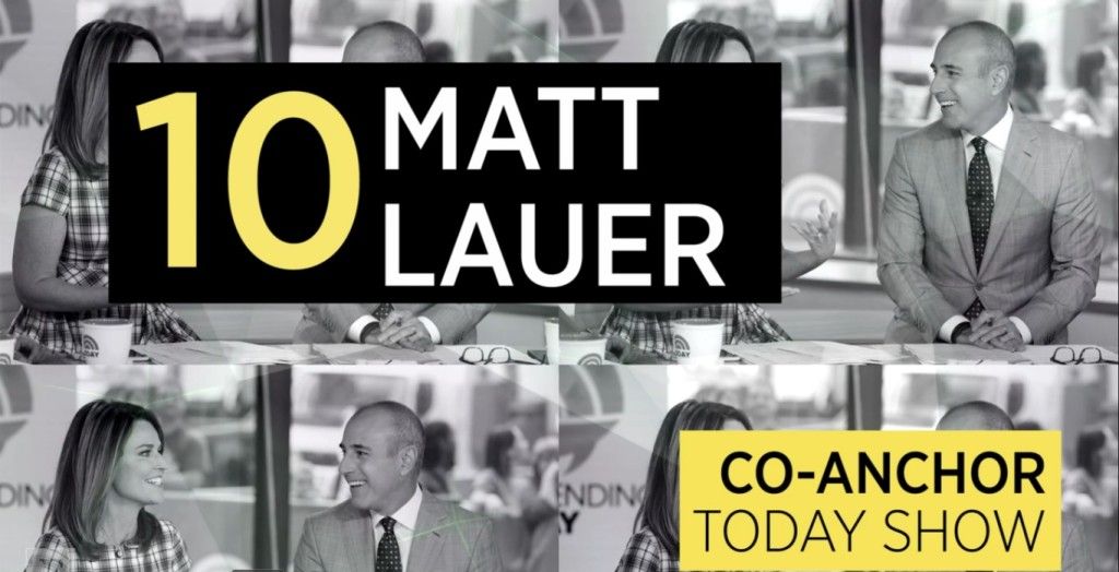 Las 10 personalidades mejor pagadas de la televisión - 10_Matt-Laurer-1024x524