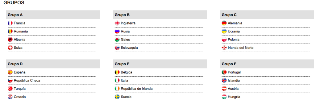 Listos los grupos de la Euro - Captura-de-pantalla-2015-12-12-a-las-12.01.04-1024x336