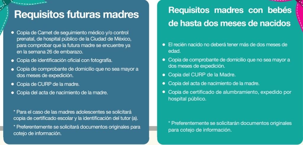 GDF publica requisitos para solicitar cunas - Cunas-CDMX2-1024x490