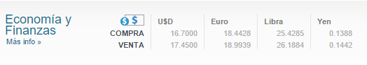 Dólar se vende en 17.48 pesos - Dolar-Banamex-15-dic