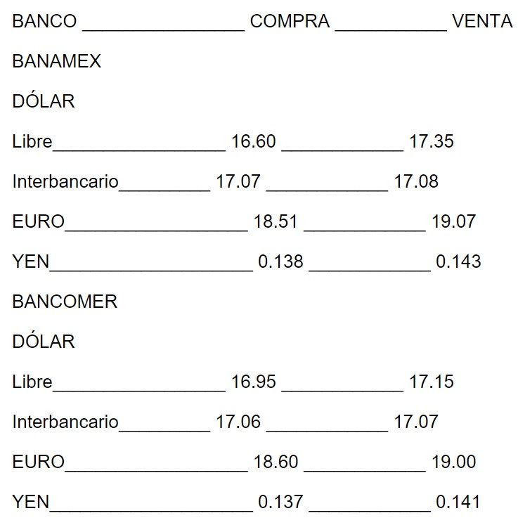 El dólar se vende hasta en 17.35 pesos - El-Dolar-Notimex-9-Diciembre