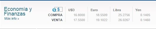 Dólar cerró en 17.55 pesos a la venta - Screenshot_126