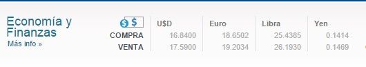 Dólar se vende en 17. 55 pesos - Screenshot_163