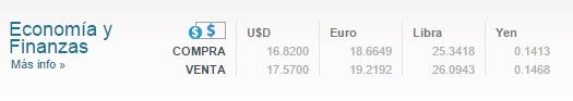 Dólar se vende en 17.57 pesos - Screenshot_220