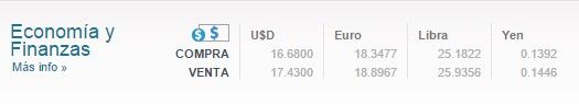 Dólar cerró en 17.36 pesos a la venta - Screenshot_67