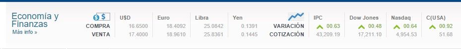 Venden dólar en 17.40 pesos - banamex1