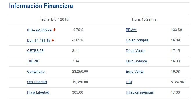 Banxico subasta 400 mdd - bancomer1