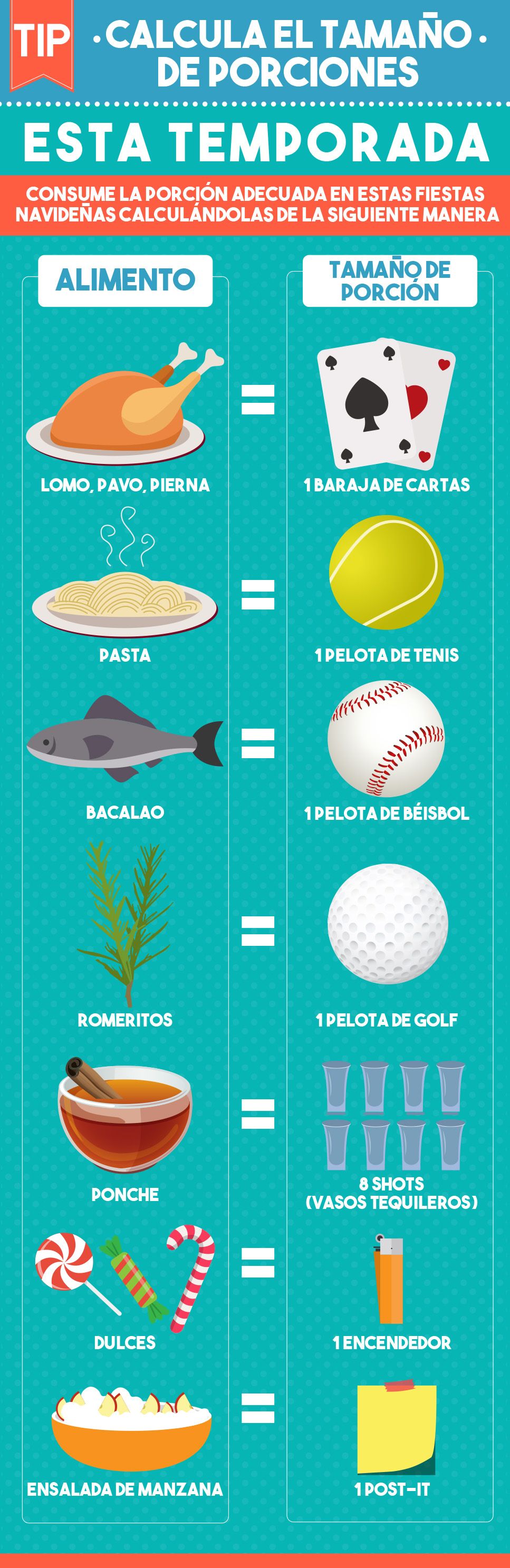 ¿Cómo cuidar las porciones de lo que comes en esta temporada navideña? - infografias-porciones-01