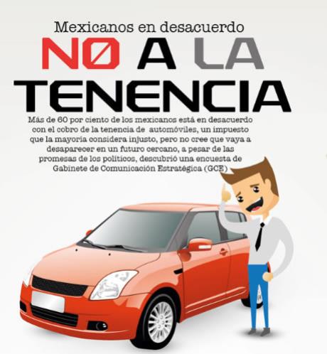 Estados han desaprovechado cobro de tenencia - no-a-tenencia