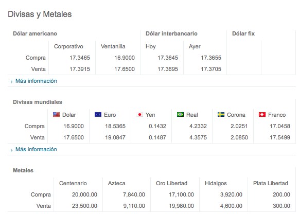 Dólar abre en 17.70 pesos - Captura-de-pantalla-2016-01-04-a-las-9.48.38-a.m.
