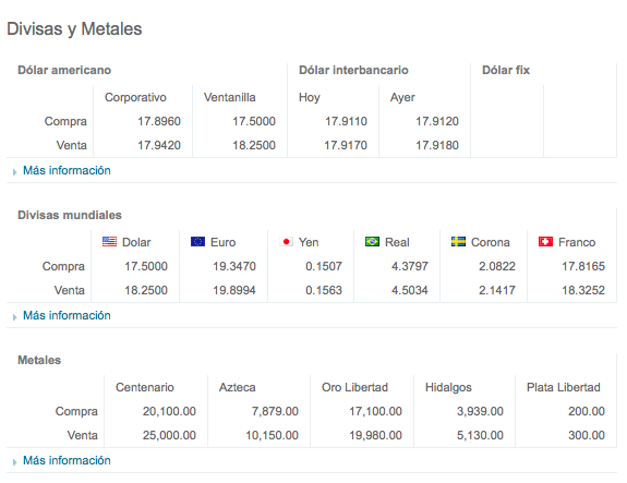 Sigue en aumento el dólar, se vende en 18.25 pesos - Captura-de-pantalla-2016-01-08-a-las-11.08.11-a.m.