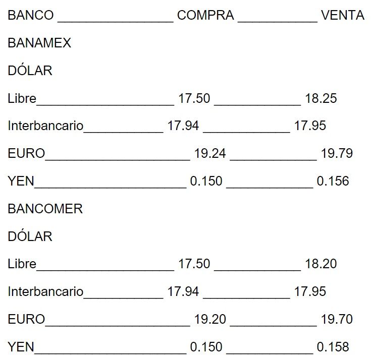 Cierra el dólar en 18.25 pesos - Dólar-Notimex-11-Ene