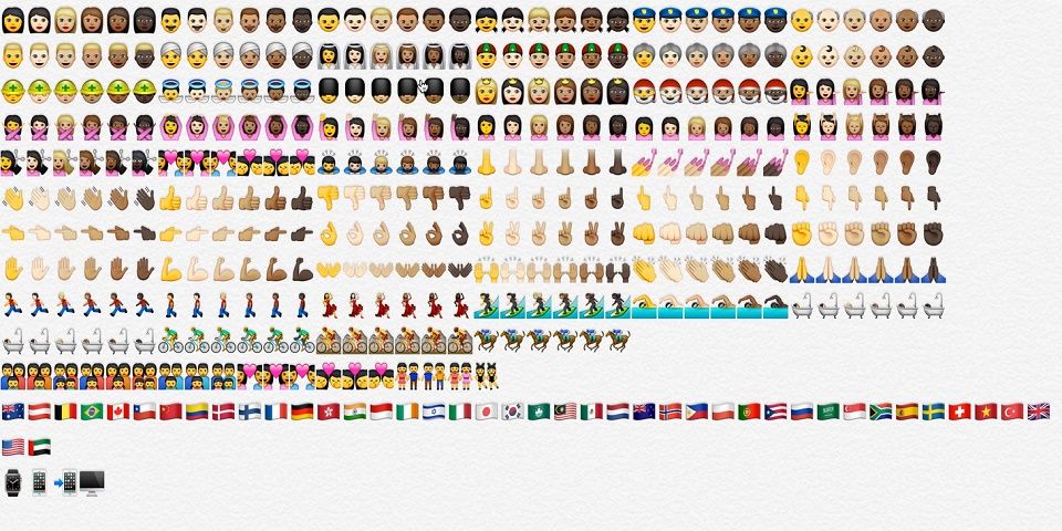 Nuevo emoji causa polémica en Argentina Nuevo emoji causa polémica en Argentina