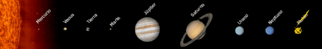 Noveno planeta también fue descubierto por 'hombre que mató a Plutón' - Plutón-1024x158