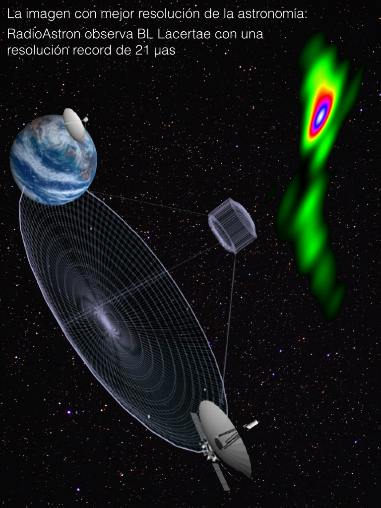 Radiotelescopios toman la foto con mayor resolución del espacio - RA_BLLac-768x1024