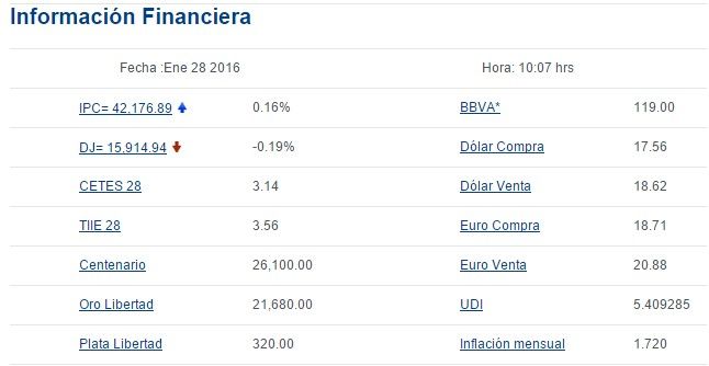 Venden el dólar en 18.67 pesos - Screenshot_1124