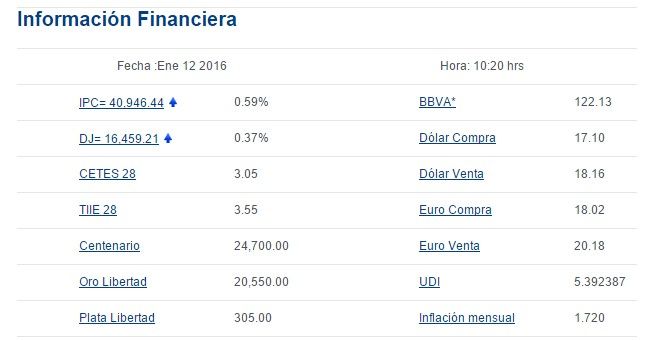 Venden el dólar en 18.25 pesos - Screenshot_57