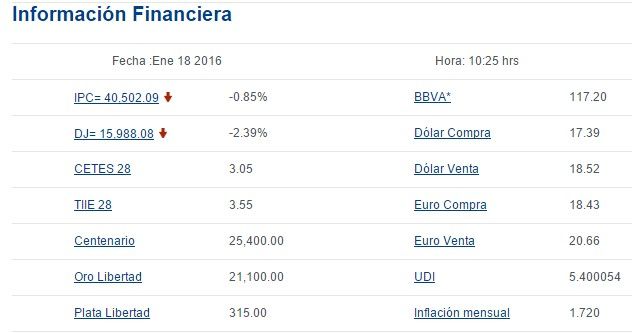 Venden dólar en 18.53 pesos - Screenshot_812