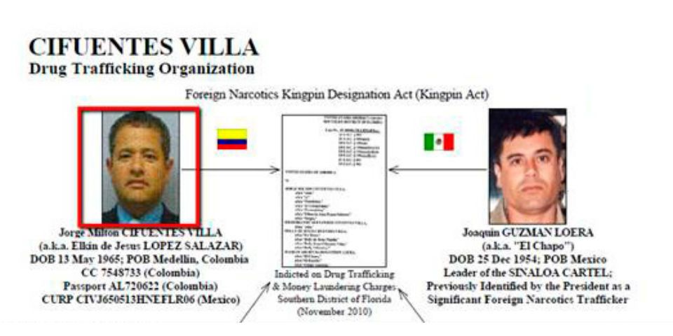 Revelan vínculos del Chapo con mafia colombiana