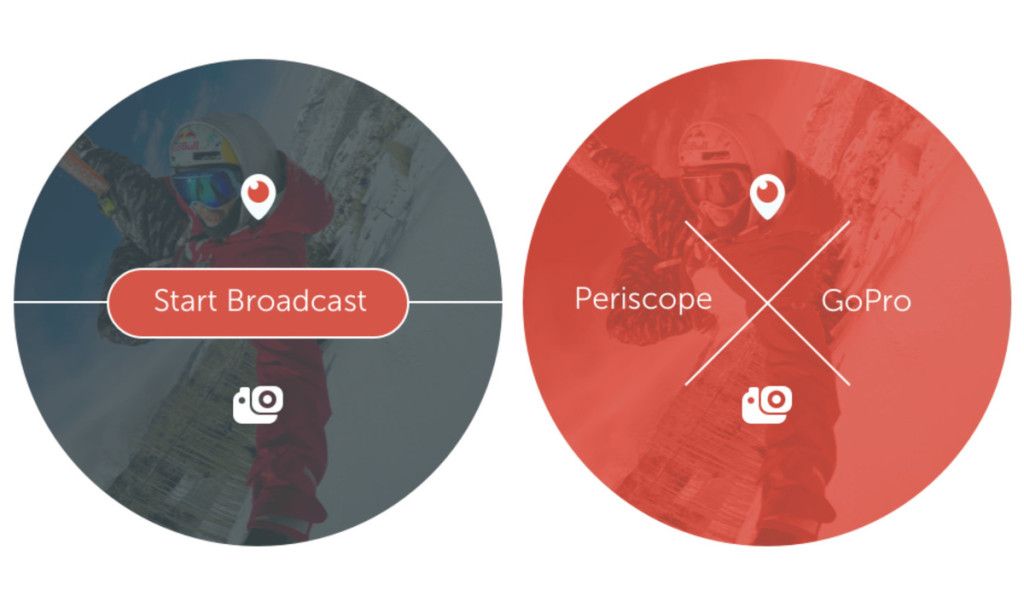 Ya se puede transmitir en Periscope desde una GoPro - gopro-periscope-twitter1-1024x602