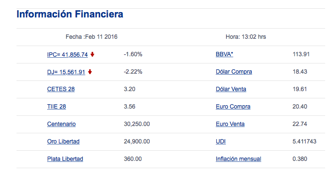 Venden dólar en 19.67 pesos - Captura-de-pantalla-2016-02-11-a-las-1.04.13-p.m.