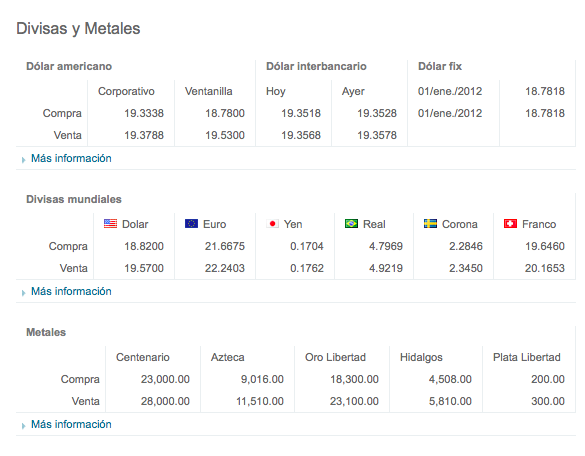 Venden dólar en 19.67 pesos - Captura-de-pantalla-2016-02-11-a-las-1.04.20-p.m.