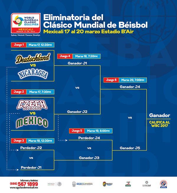 Fernando Valenzuela lanzará primera bola en eliminatoria al Clásico Mundial - CbY7rB7UUAAeWbl
